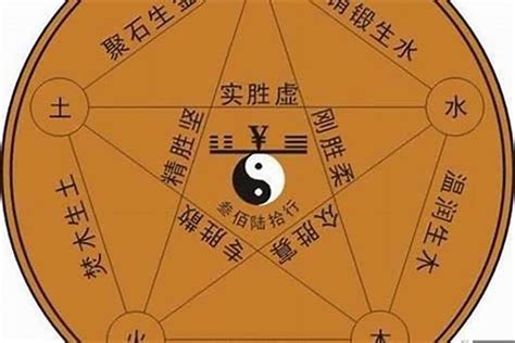 同字五行|同的五行属什么,同字的五行属性,同的寓意